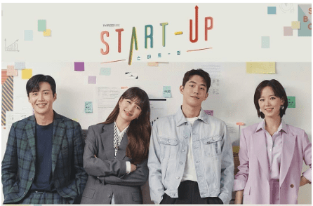 Belajar Membuat Start-Up dari Drama Korea! 2024 07 03 15 19 38 Blog Artikel Eunji Korean Google Dokumen